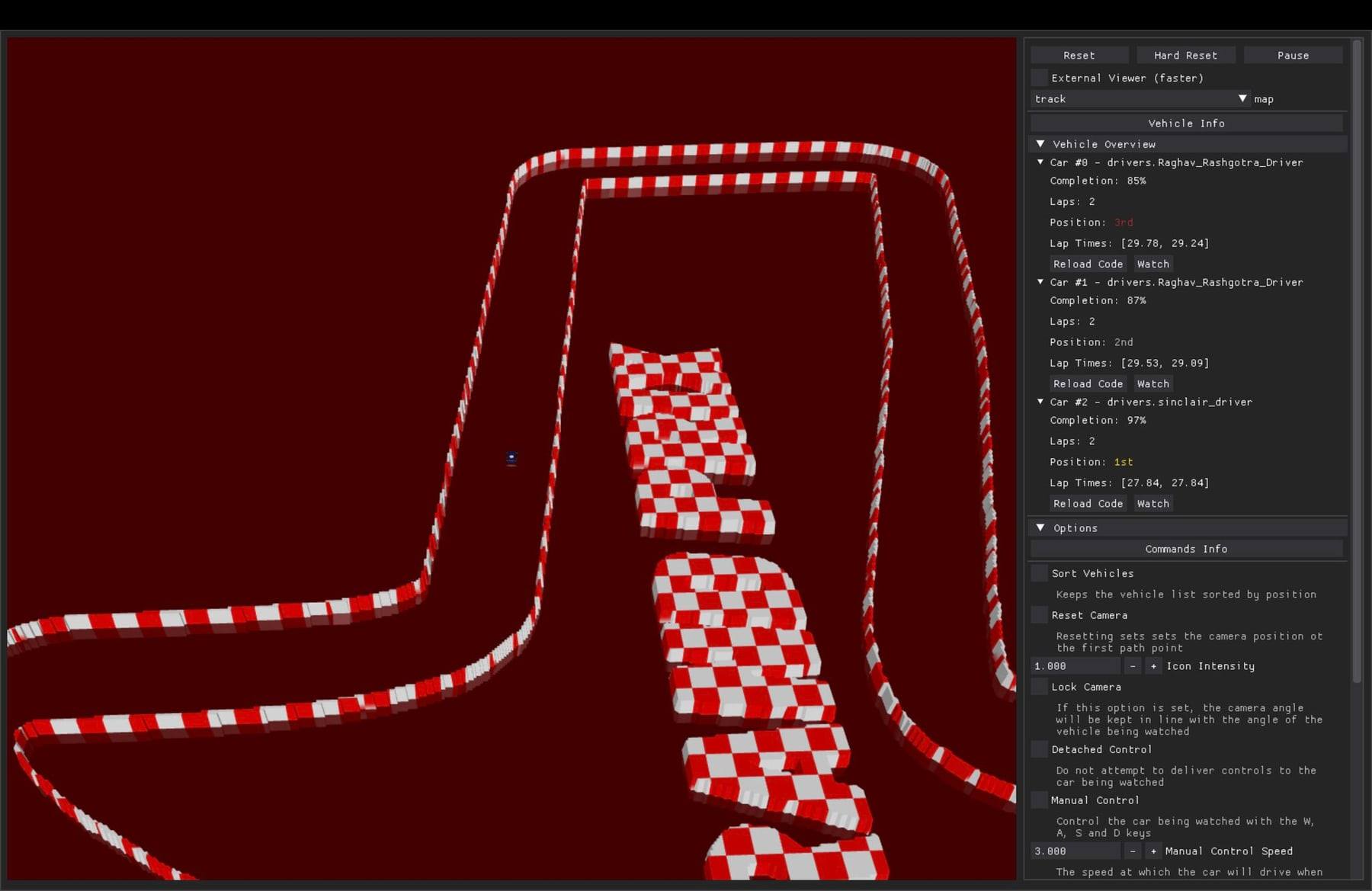The AI Grand Prix simulator: a red-and-white chequered track seen from above with telemetry logs on the right.